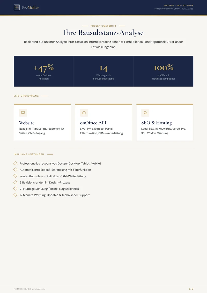 Premium-Deckblatt – Seite 2